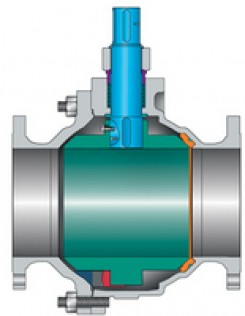high-temperature metal-seated ball valves